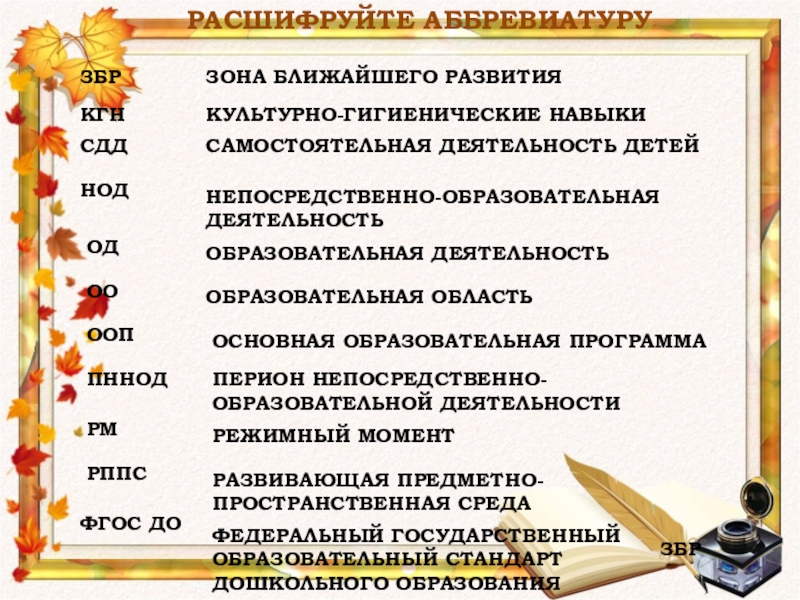 Доу расшифровка. НОД как расшифровывается в детском саду. ДОУ аббревиатура. НОД это в педагогике. Аббревиатура нода в образовании.