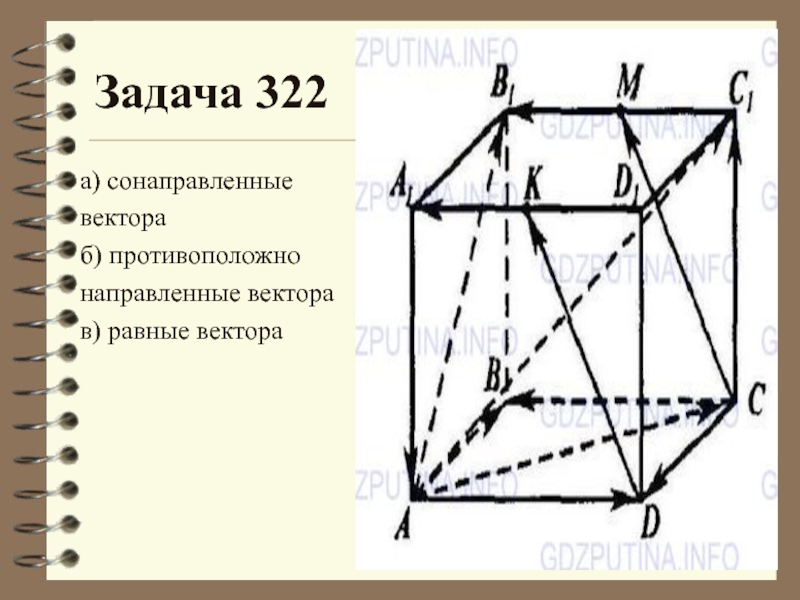 Вектора куба. Сонаправленные векторы в Кубе. Сонаправленные вектора в параллелипипеде. Сонаправленные векторы в параллелепипеде. Противоположно направленные векторы в параллелепипеде.