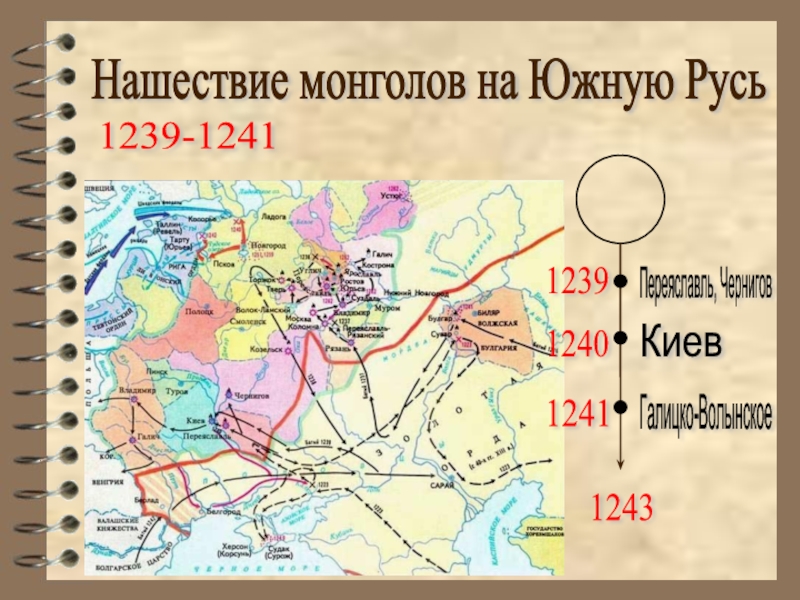 Южная русь. Нашествие монголов на Русь в 1237-1240 карта.