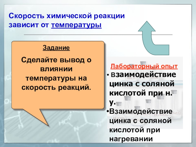 Скорость химической реакции зависит от температурыЗаданиеСделайте вывод о влиянии температуры на скорость реакций.Опыт Лабораторный опыт Взаимодействие цинка