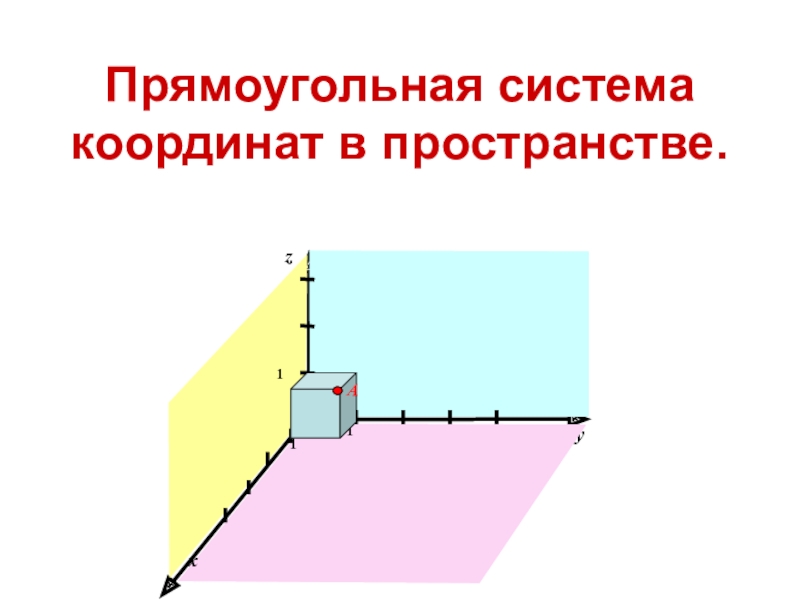 Прямоугольная система координат в пространстве 11 класс презентация