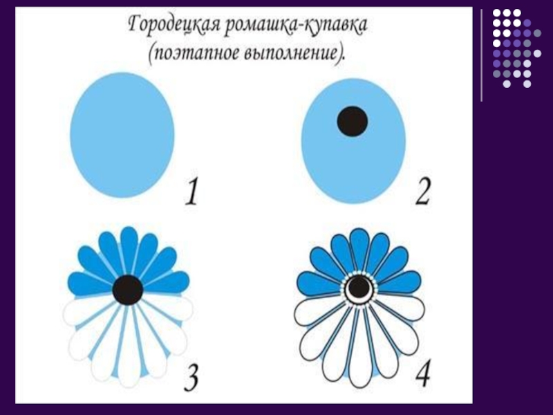 Выполнение поэтапно. Городецкая Купавка поэтапное выполнение. Городецкая Купава поэтапное выполнение. Городецкая роспись Купавка поэтапно. Элементы Городецкой росписи Ромашка.