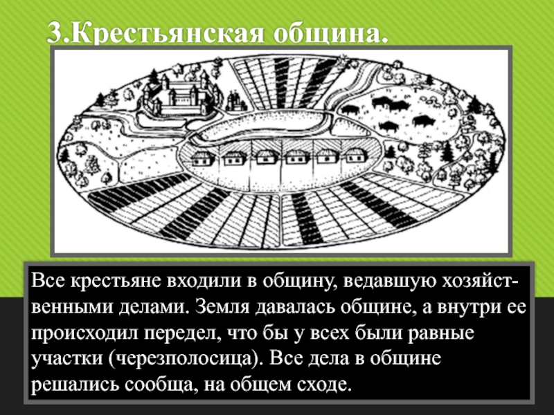 Основы крестьянской общины. Средневековая Крестьянская община. Крестьянская община Средневековая деревня. Крестьянская община в средние века. Крестьянская община план.