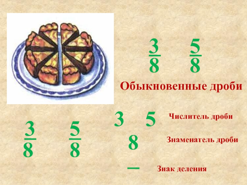 Дробь 2 3 рисунок. Обыкновенные дроби. Дроби обыкновенная дробь. 5 Обыкновенных дробей. Рисунок на тему дроби.