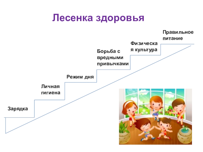 Школа ступеней проект