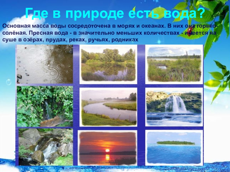 Где в природе встречается вода 2 класс. Где в природе есть вода. Где есть вода. Вода в природе для детей. Картинки где есть вода.