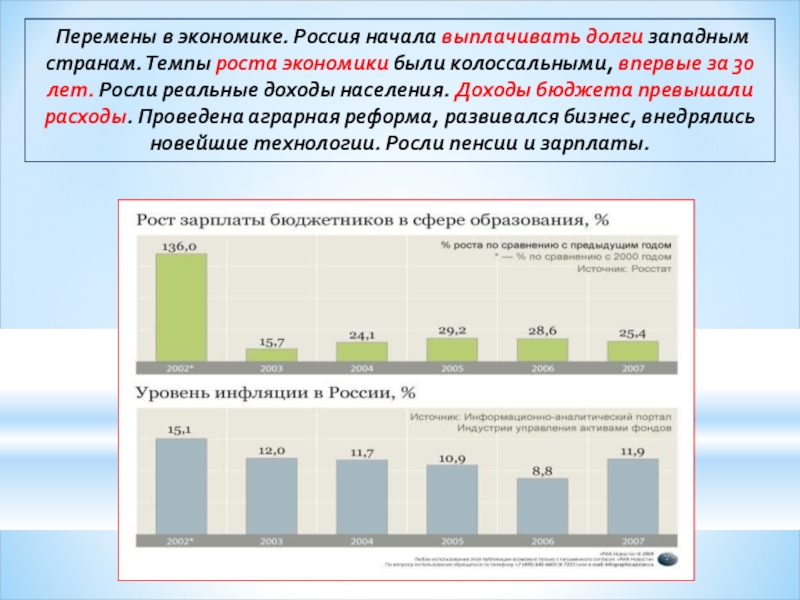 Как начать выплачивать долги. Темп роста в бюджете Иваново 2020.