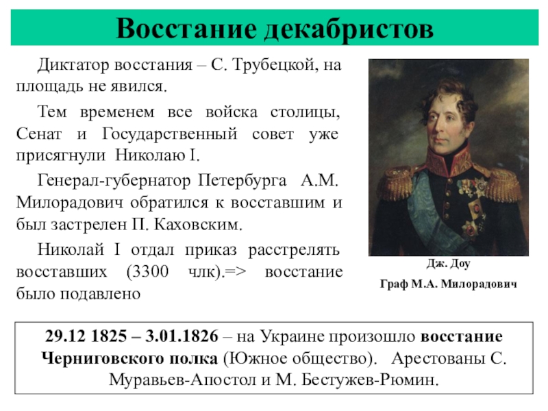 Восстание декабристов дата. Милорадович восстание Декабристов. Восстание Декабристов Трубецкой. Трубецкой диктатор Восстания. Диктатор Восстания Декабристов.