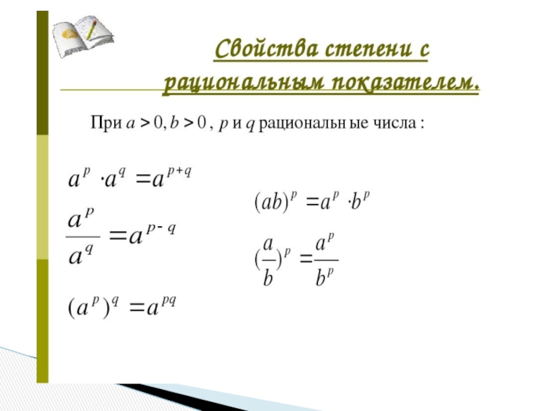 Степень функции с рациональным показателем. Степень с иррациональным показателем. Степень с иррациональным показателем формулы. Свойства степени с иррациональным показателем. Понятие степени с иррациональным показателем.