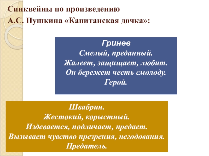 Синквейны по произведению А.С. Пушкина «Капитанская дочка»:Швабрин. Жестокий, корыстный. Издевается, подличает, предает. Вызывает чувство презрения, негодования. Предатель.Гринев