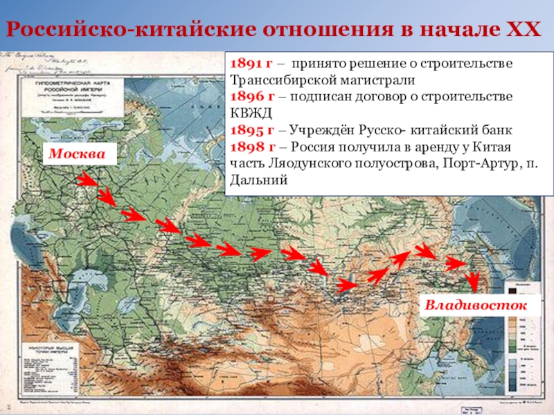 Описание транссибирской магистрали по плану 9 класс