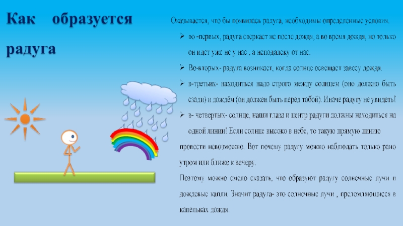 Радуга 4 класс. Как появляется Радуга для детей. Как образуется Радуга. Каккак образуется Радуга. Как образуется Радуга презентация.