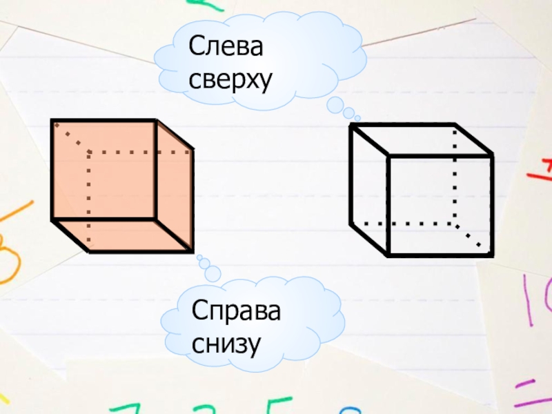 Слева справа сверху. Куб вид сверху и сбоку. Куб спереди сверху и слева. Куб сверху и снизу. Куб вид сверху снизу сбоку.