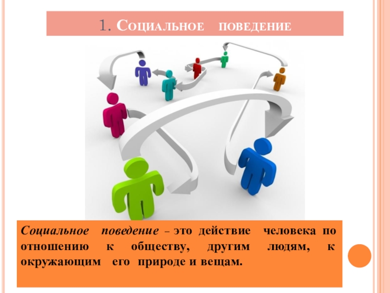 Социальный этикет в россии. Социальный контроль план. Социальное поведение.