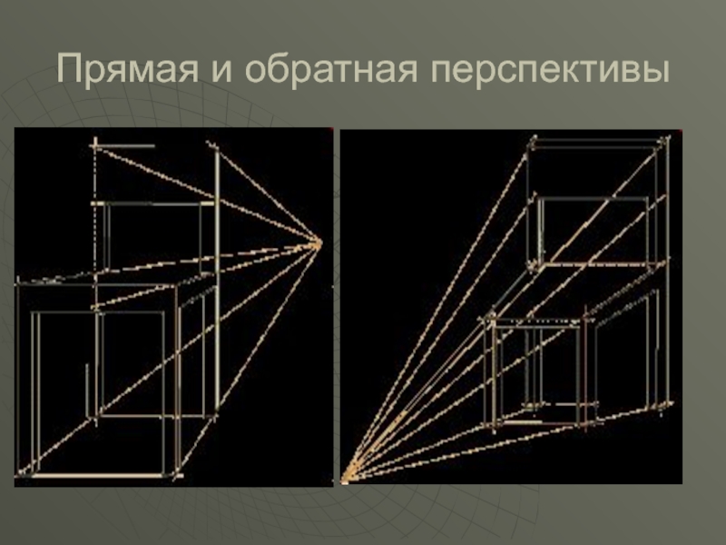 Что такое обратная перспектива в рисунке