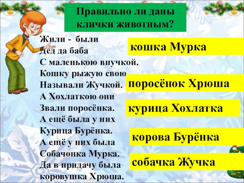 Заглавная буква в именах отчествах фамилиях людей в географических названиях 1 класс презентация