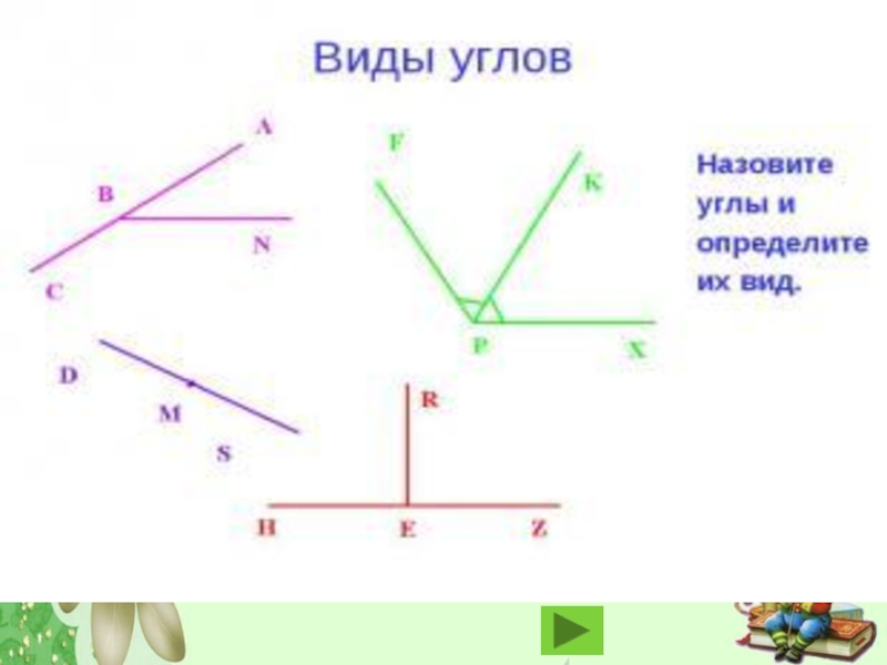 Тема углы. Какие виды углов вы знаете. Виды углов 6 видов. Углы в виде х. Вспомни виды углов.