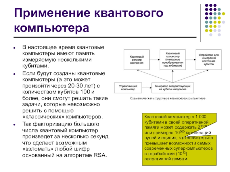 Презентация на тему квантовые компьютеры