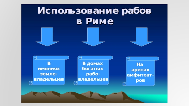 Использовать раба