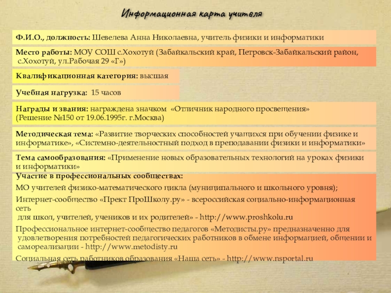 Информационная карта учителя физики на высшую категорию