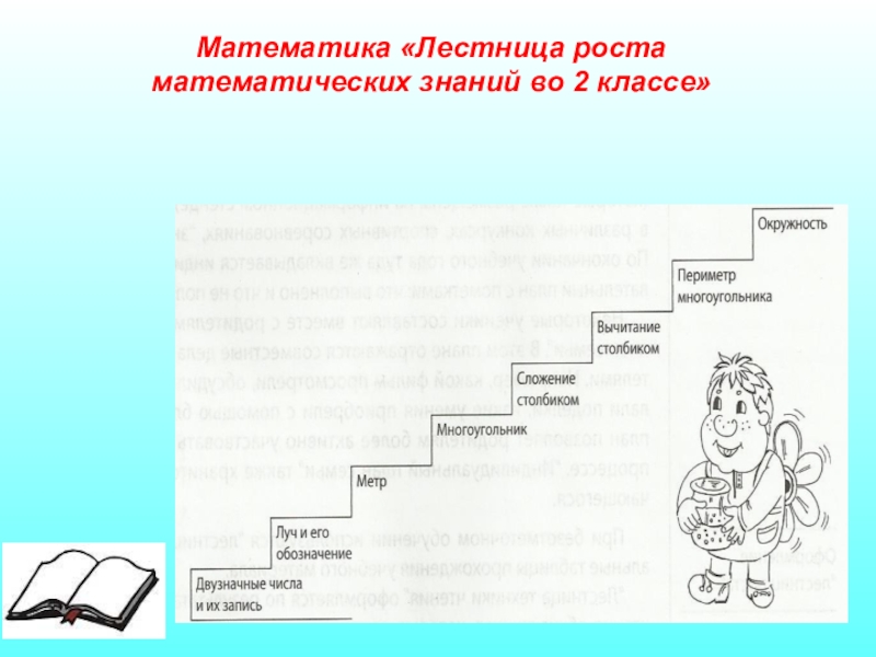 Лестница жизни презентация