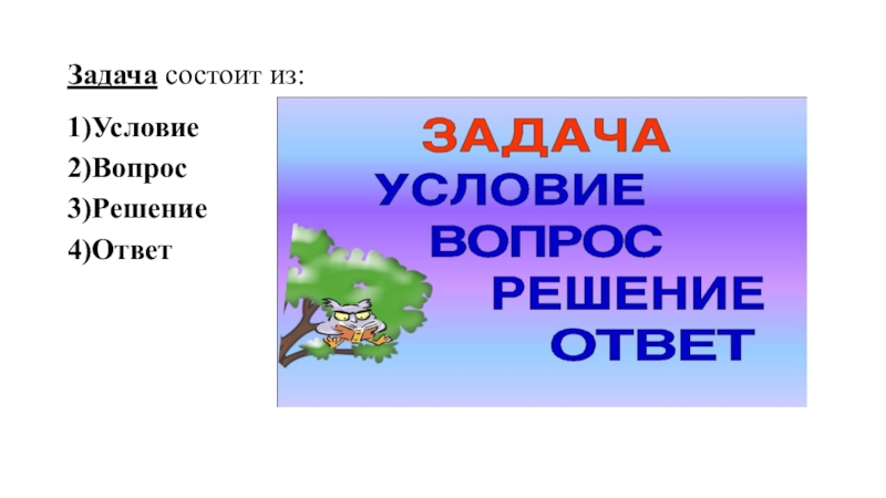 Из чего состоит задача. Задача состоит из. Состоит задача презентация. Из чего состоит задача для продавца.