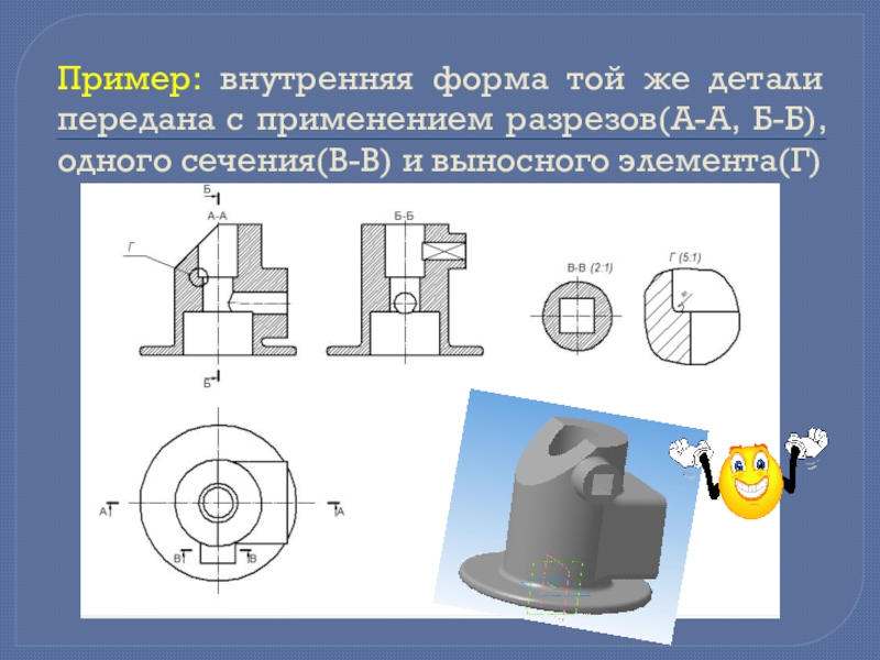 Внутренняя форма. Разрезы и сечения Инженерная Графика. Сечение в инженерной графике. Сечения и разрезы презентация. Выносные элементы Инженерная Графика.