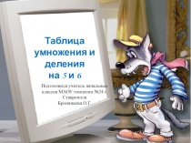 Тренажёр таблицы умножения на 5 и 6