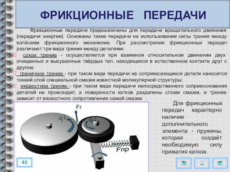 Фрикционная передача фото