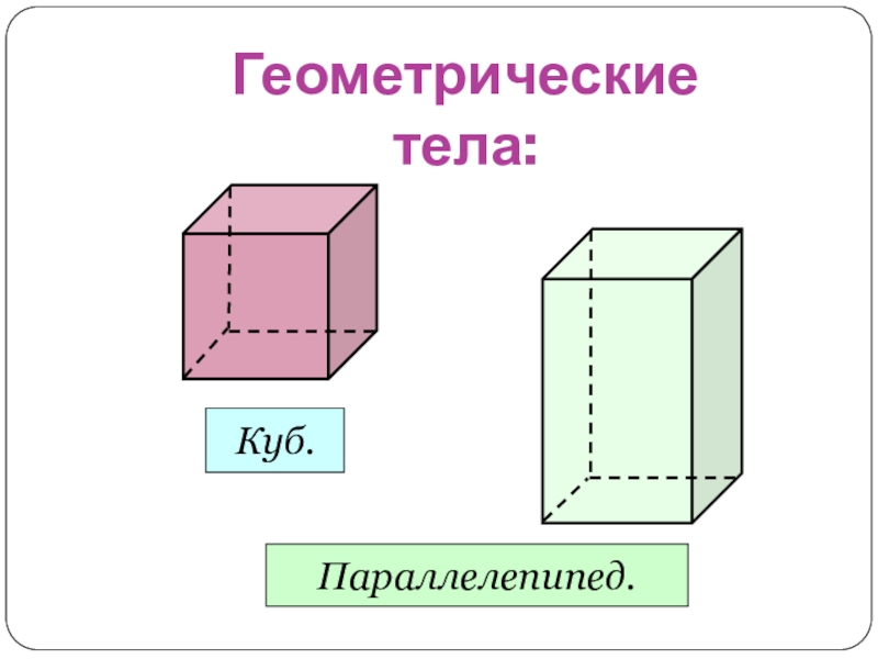 2 параллелепипед куб. Параллелепипед геометрическое тело. Куб параллелепипед. Параллелепипед это Геометрическая фигура. Куб прямоугольный параллелепипед.