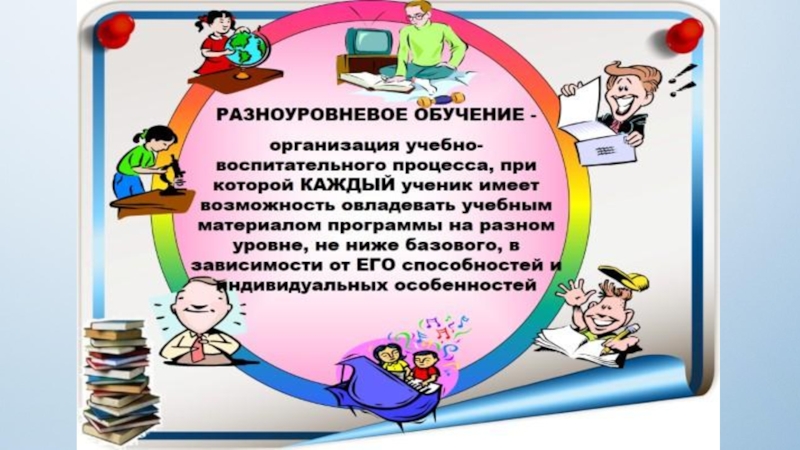 Технология разноуровневого обучения презентация