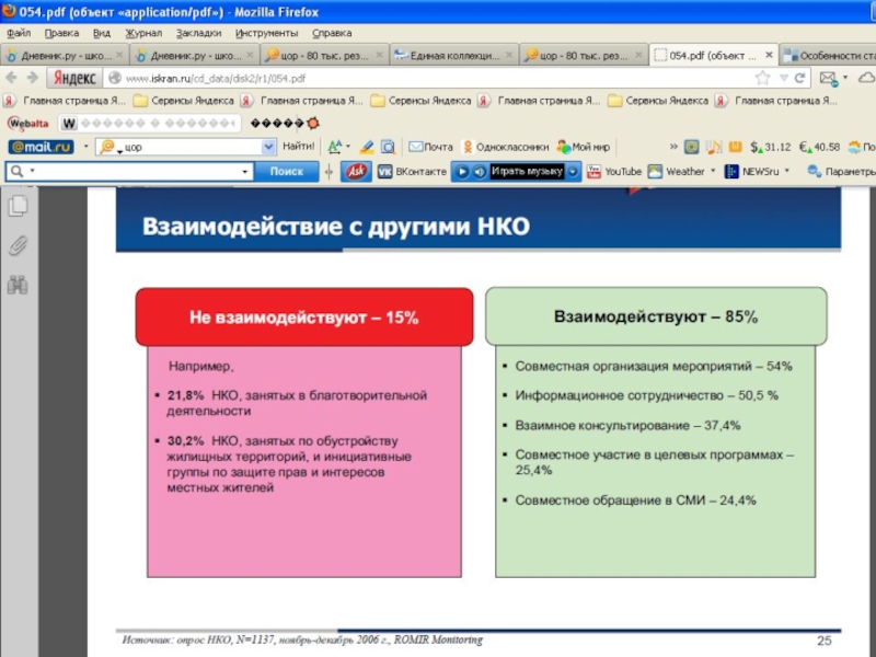 Общественная палата рф проводит общественную экспертизу проектов