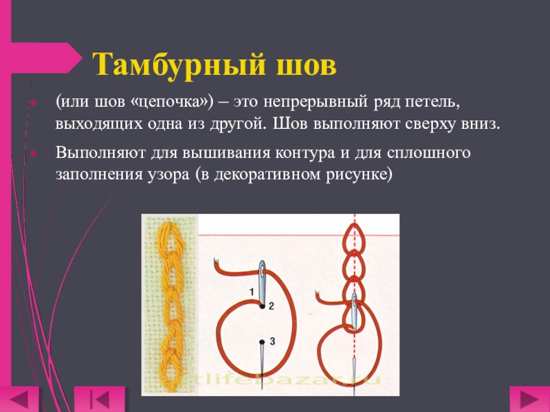 Презентация шов тамбурный шов