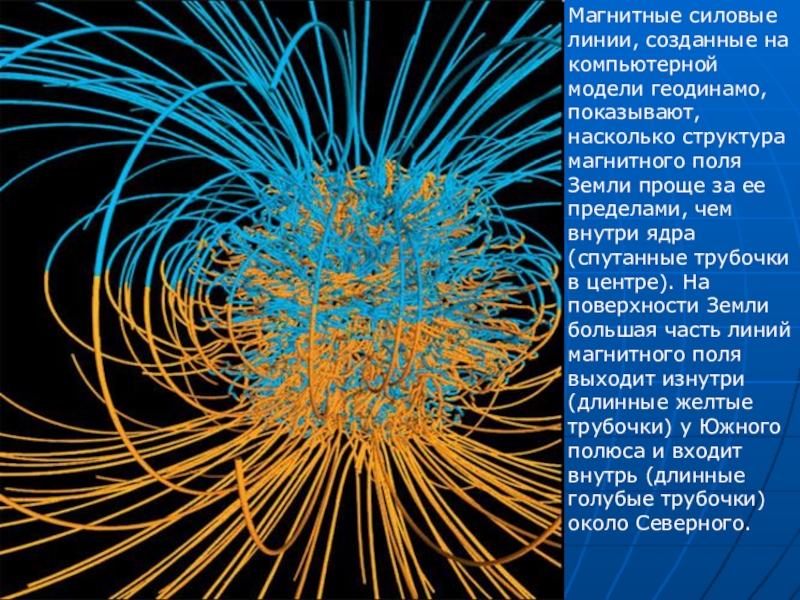 Геомагнитная энергия презентация