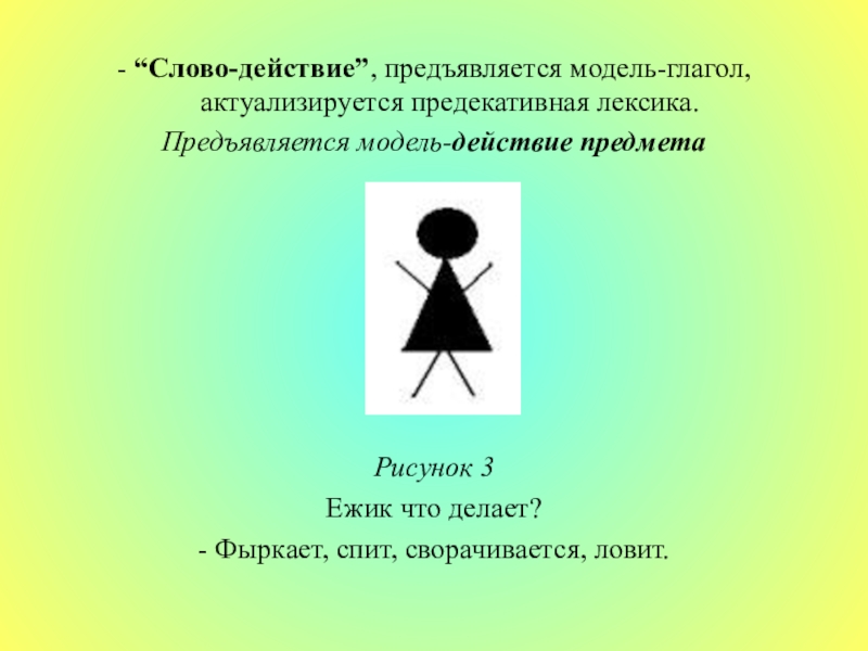 Модели действий. Модель глагола. Слово модель предмета действия. Слова действия. Глагольная модель.