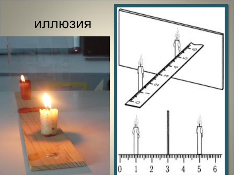 Отражение света физика 8 класс презентация