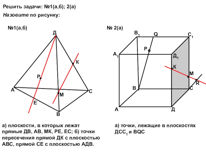 По рисунку 8 назовите плоскости в которых лежат прямые pe mk db ab ec