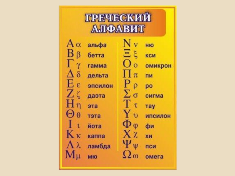 Следующую букву алфавита. Альфа и Омега буквы греческого алфавита. Латинский алфавит Альфа бета гамма Дельта. Буква греческого алфавита 5. Алфавит 5 класс.