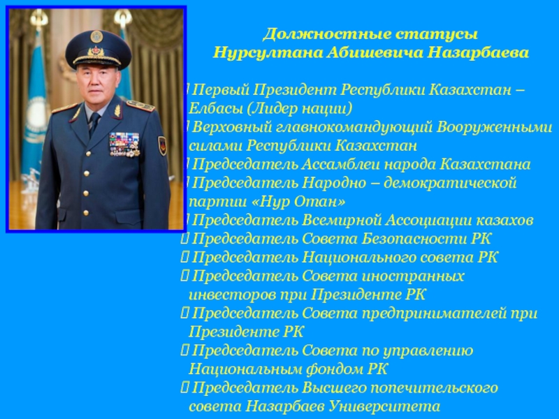 Статус президента республики. День первого президента Казахстана презентация. Презентация на 1 декабря день первого президента.