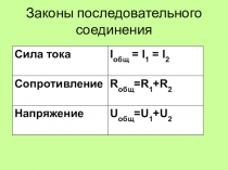 Презентация по теме: Параллельное соединение
