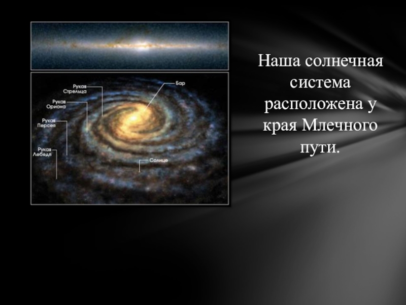 Млечный путь и солнечная система картинки