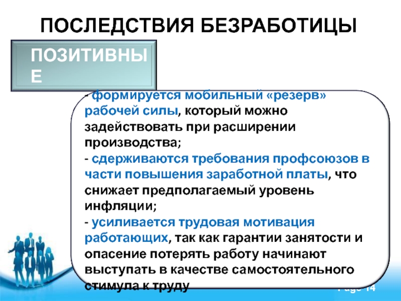 Безработица презентация по обществознанию 8 класс