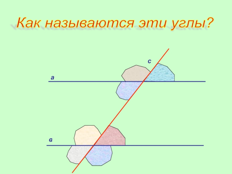 Полный угол это. Знак не параллельности прямых. Срезанный угол.