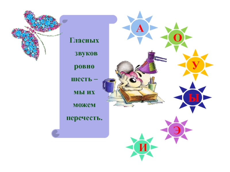 Ровно 6. Гласных звуков Ровно шесть. Гласных звуков Ровно 6 их. Гласных звуков Ровно шесть их не трудно перечесть. Стих про гласные звуки их Ровно шесть.