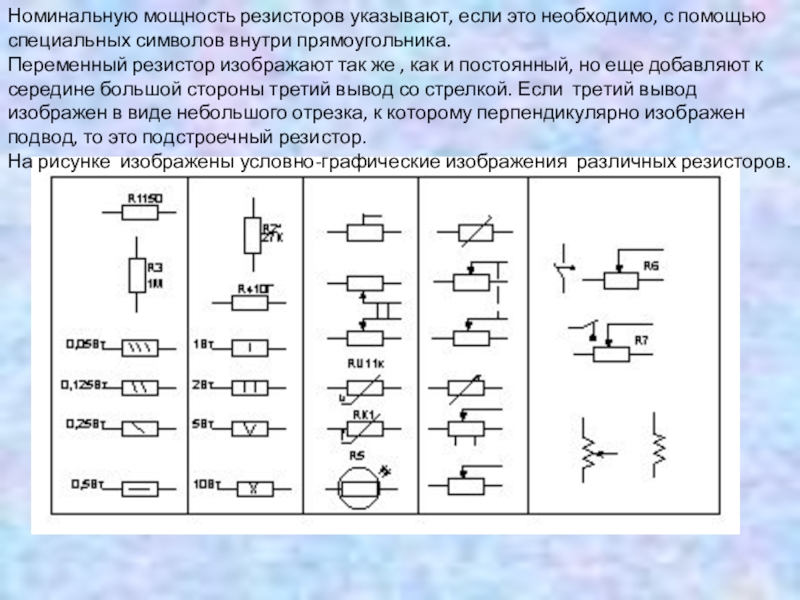 Виды резисторов схема