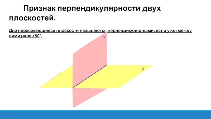 Две пересекающиеся плоскости