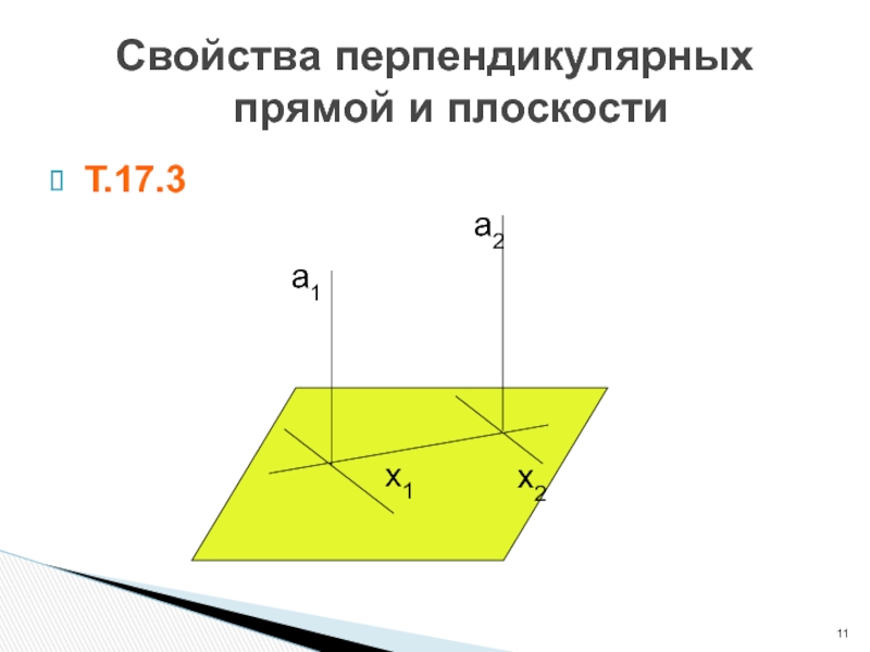 Для доказательства какого свойства перпендикулярных прямых можно использовать рисунки