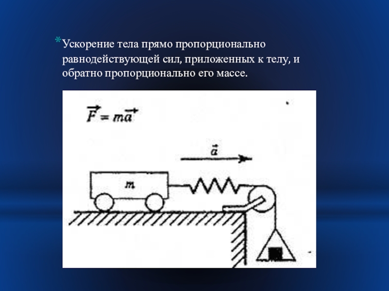 Виды ускорения тела