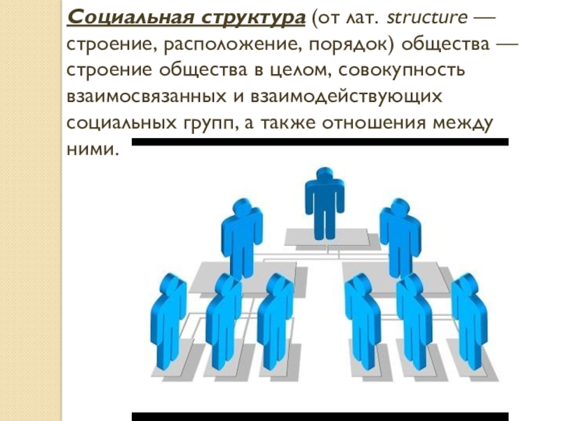 Структура социальных целей. Структура социального порядка. Омега в социальной иерархии. Социальная структура в Израиле. Аэропорт социальная структура.