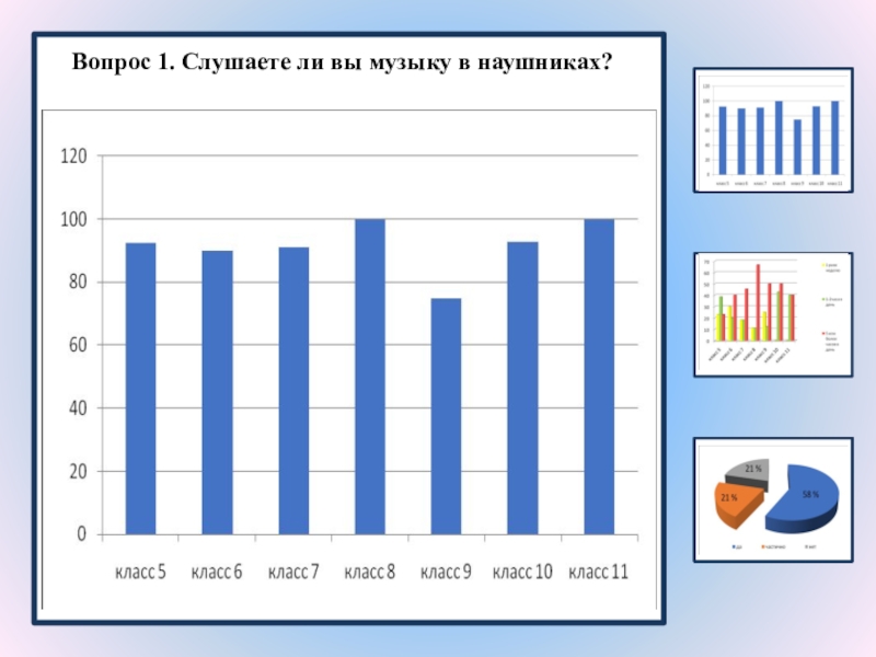 Влияние наушников на слух человека проект презентация